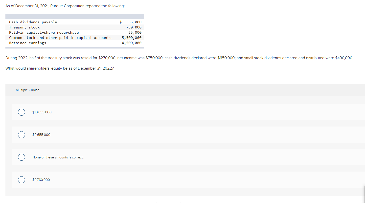 Solved As of December 31, 2021, Purdue Corporation reported | Chegg.com