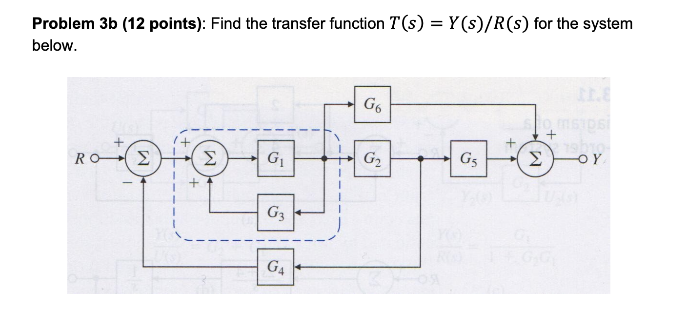 Solved Problem 3b (12 points): Find the transfer function | Chegg.com