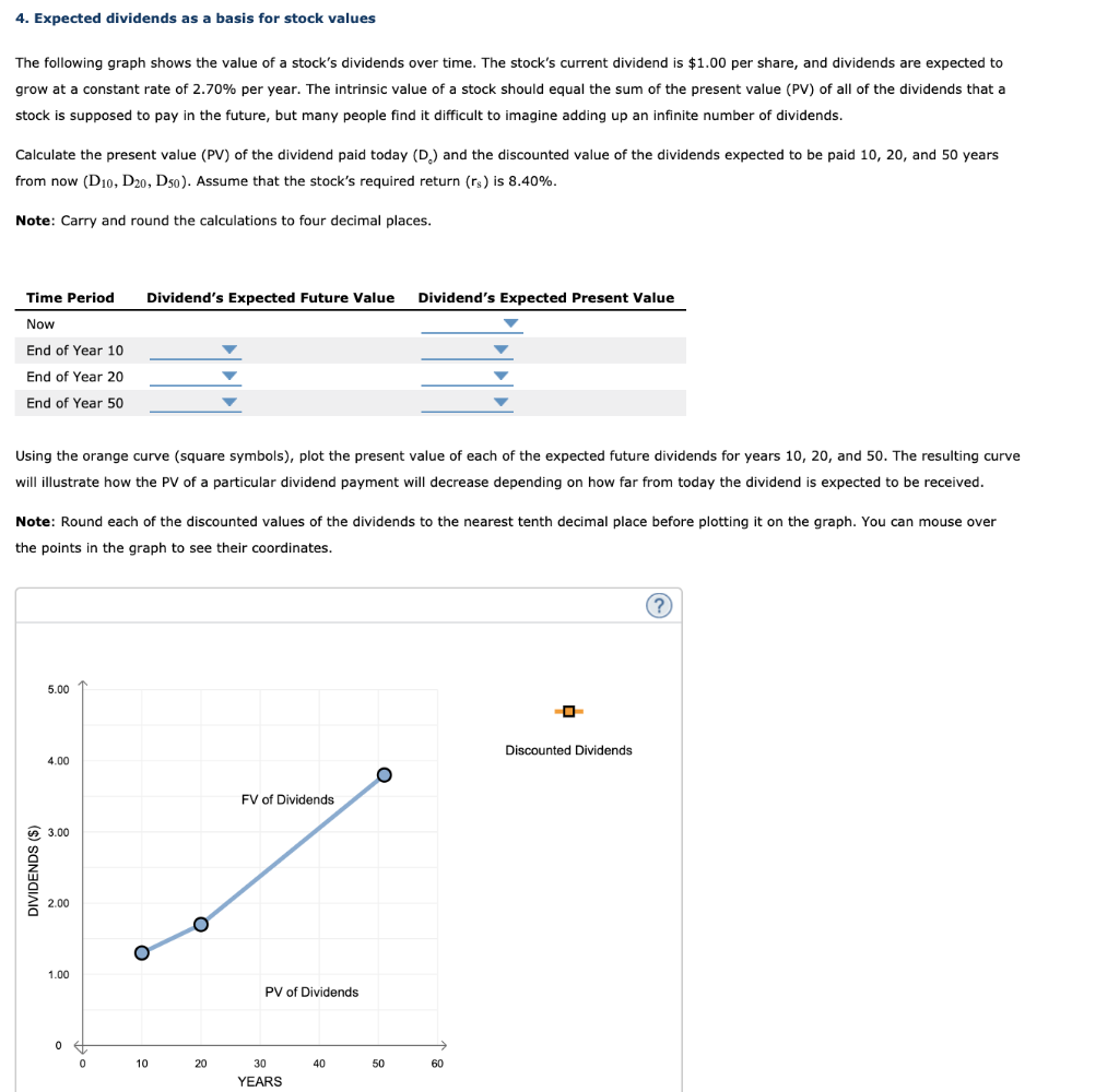 Solved 4. Expected Dividends As A Basis For Stock Values The | Chegg.com