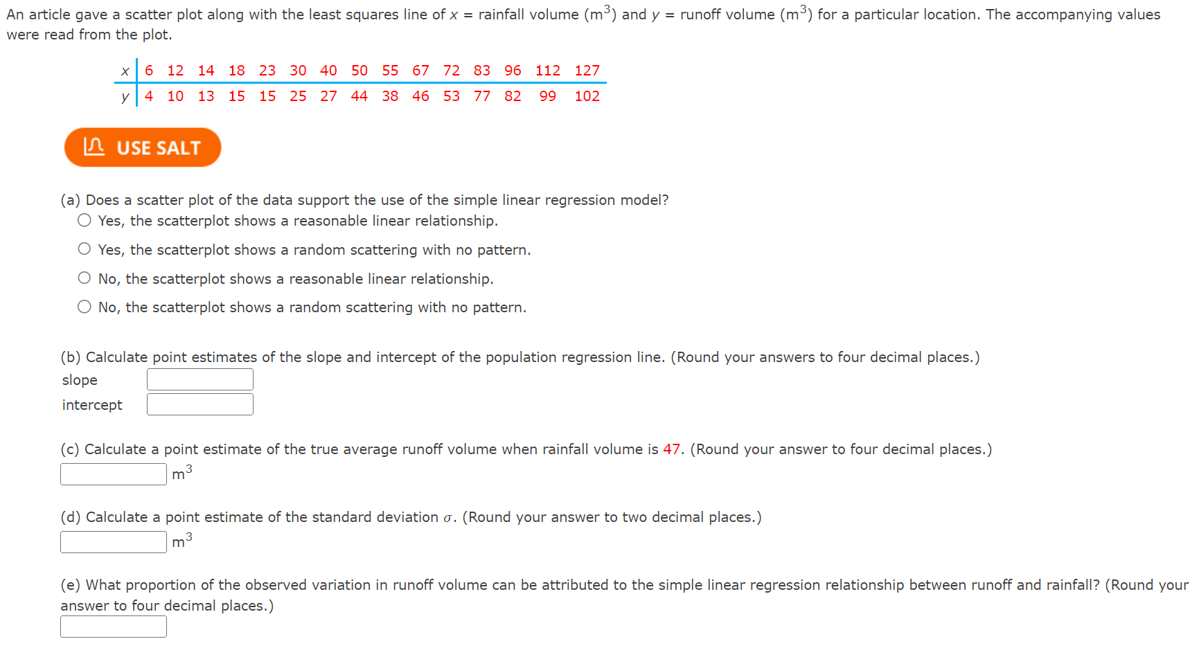 Solved (a) Does a scatter plot of the data support the use | Chegg.com