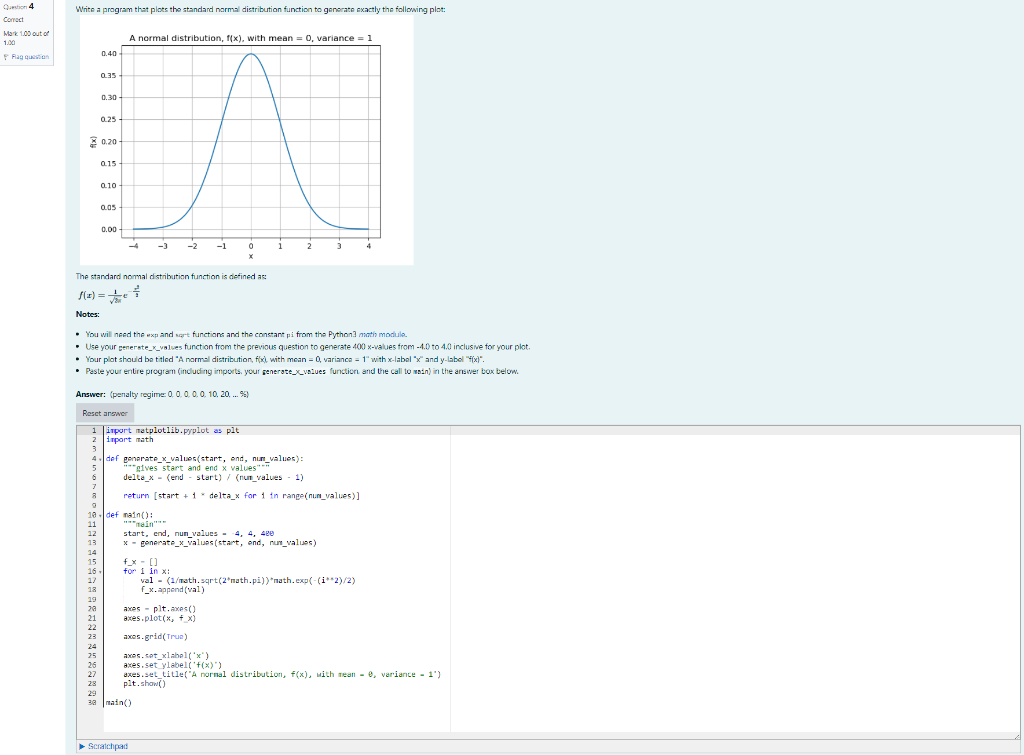Solved The standard normal distribution function is defined | Chegg.com