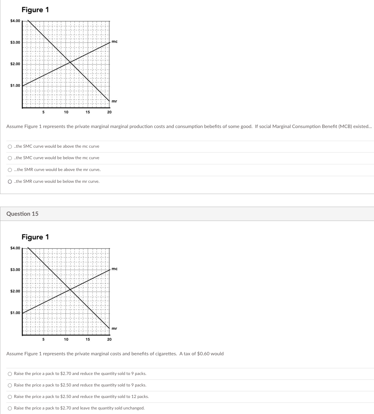 Solved Assume Figure 1 represents the private marginal | Chegg.com