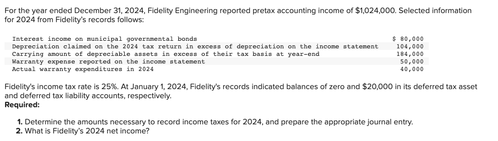 Solved For The Year Ended December 31 2024 Fidelity Chegg Com   Php1qscsm