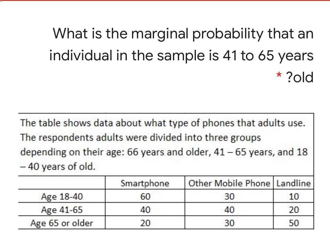 Solved What is the marginal probability that an individual | Chegg.com