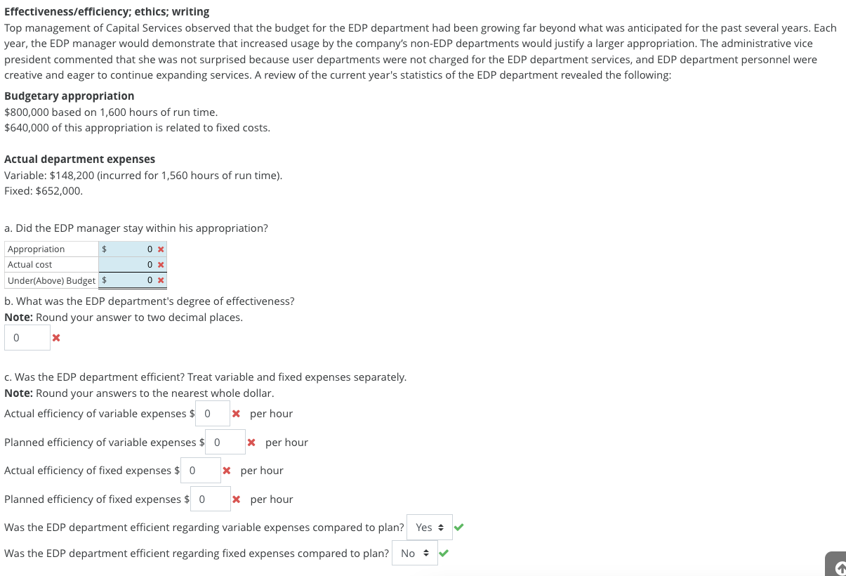 Solved Top management of Capital Services observed that the | Chegg.com