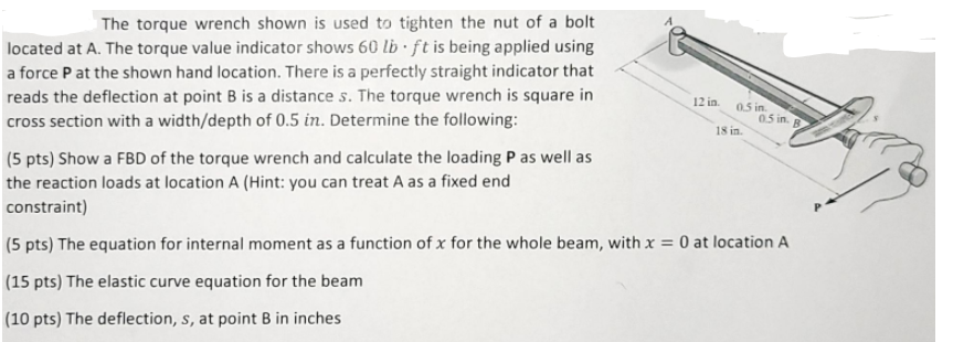 Solved 12 in 0.5 in 0.5 in B 18 in The torque wrench shown | Chegg.com