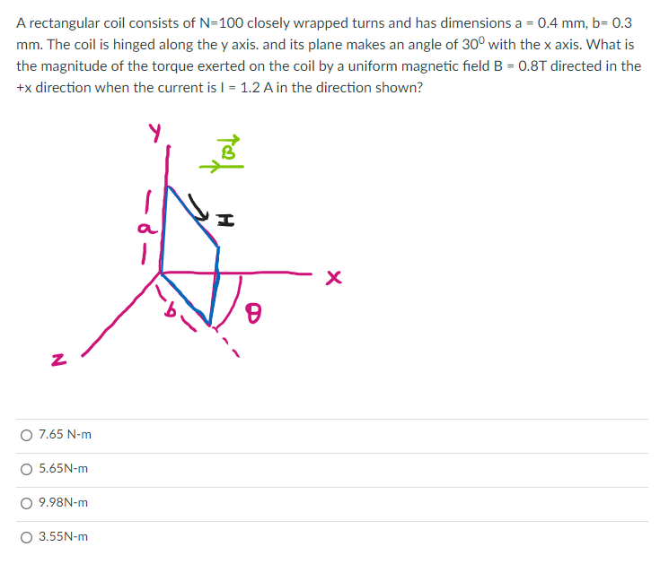 Solved A rectangular coil consists of N=100 closely wrapped | Chegg.com