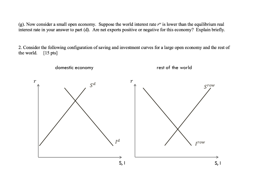 Solved 1. Saving and Investment [35 pts] (a). Consider the | Chegg.com