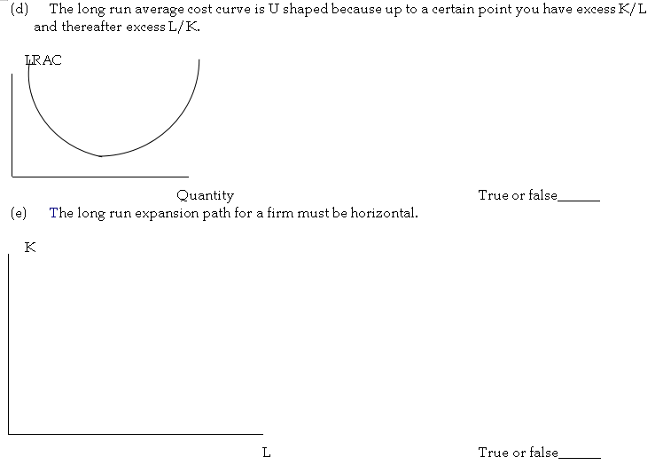 solved-d-the-long-run-average-cost-curve-is-u-shaped-chegg