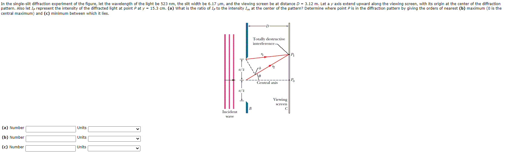 Solved In the single-slit diffraction experiment of the | Chegg.com