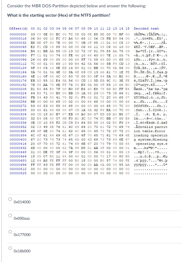 Solved Consider the MBR DOS-Partition depicted below and | Chegg.com