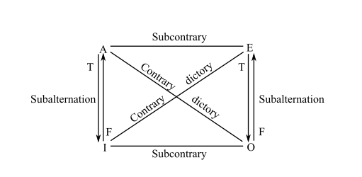 Chapter 4.5iii Solutions 