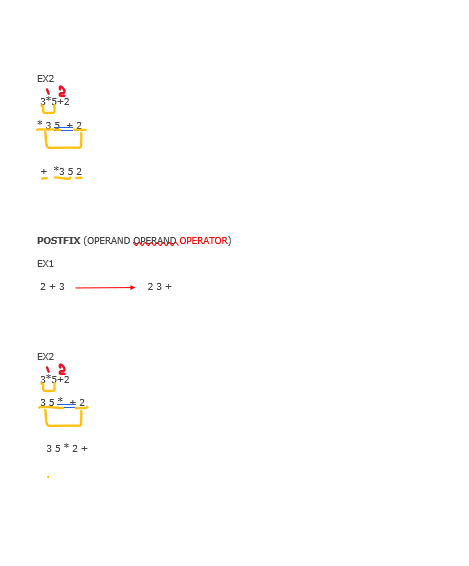 Solved Operator 이 1 2 Infix Format Operand Operator Chegg Com