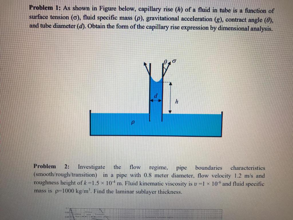 Solved Problem 1: As shown in Figure below, capillary rise | Chegg.com