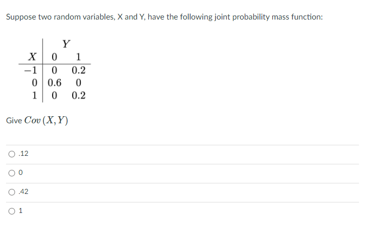 Solved Suppose Two Random Variables X And Y Have The 6966