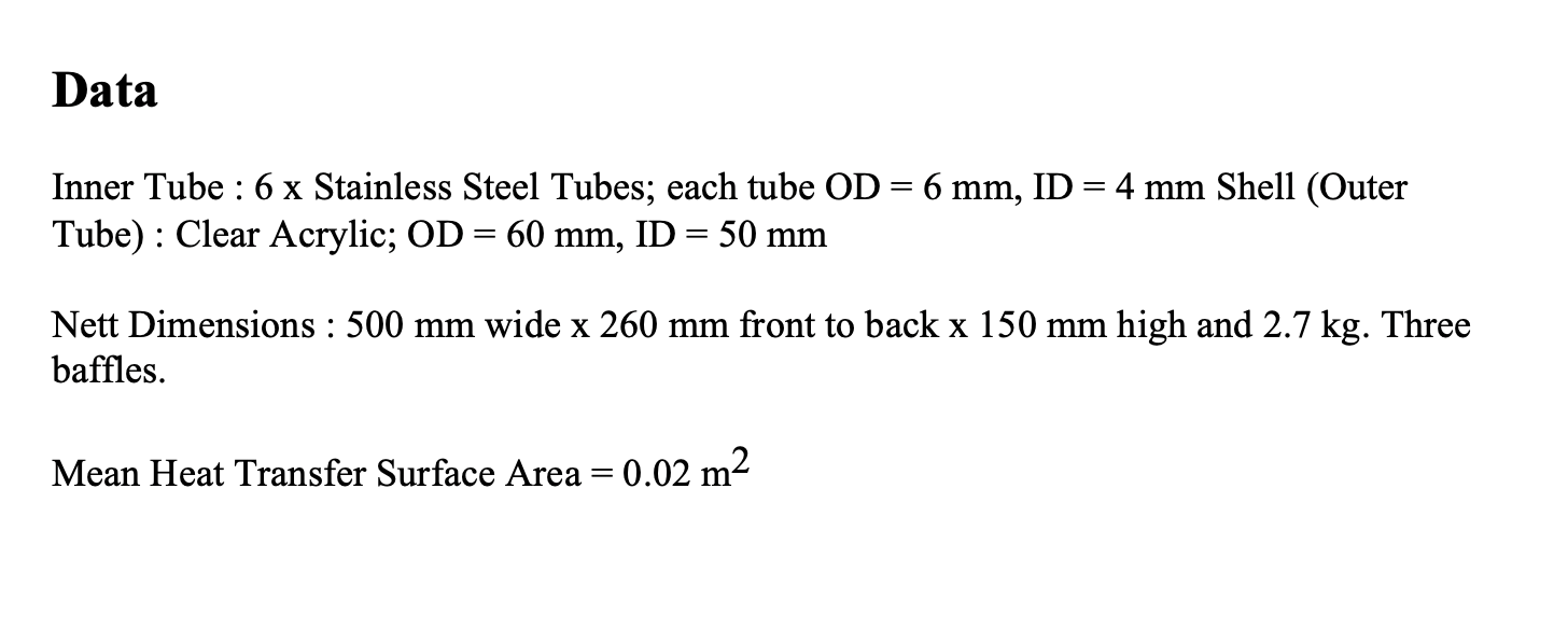 Solved Calculate The Overall Heat Transfer Coefficient U