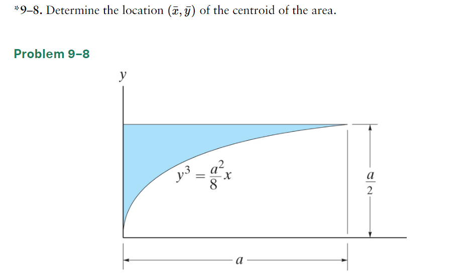 Solved *9–8. Determine the location (@,y) of the centroid of | Chegg.com