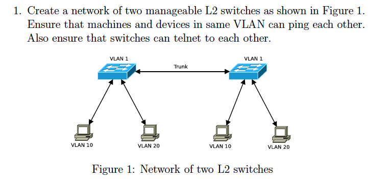 solved-1-create-network-two-manageable-l2-switches-shown-figure-1