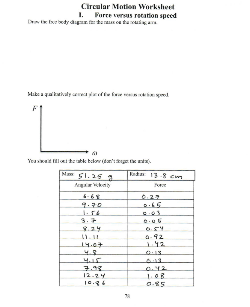 34 Mathematics Of Circular Motion Worksheet Answers - support worksheet