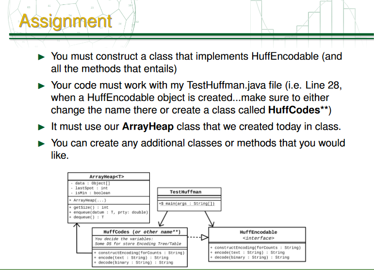 What is Huftman Encoding?d In computer science and | Chegg.com