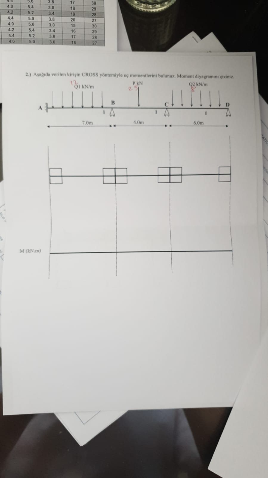 Solve it with the cross method | Chegg.com