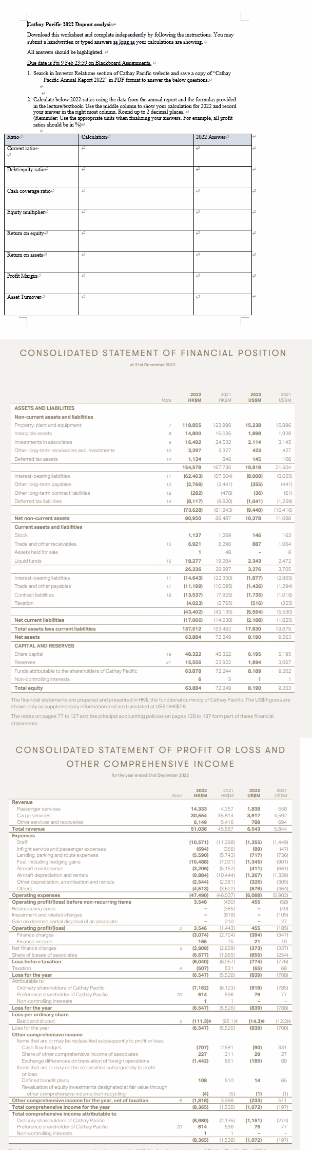 Solved CONSOLIDATED STATEMENT OF FINANCIAL | Chegg.com