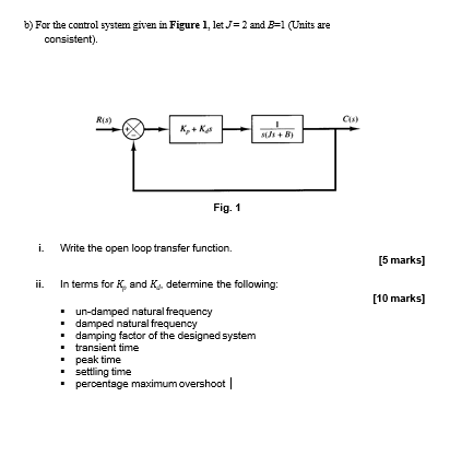 Solved B) For The Control System Given In Figure 1, Let J= 2 | Chegg.com