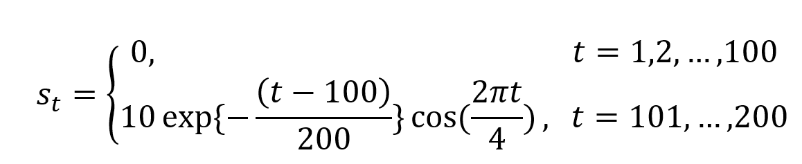 Solved Time series: Consider a signal-plus-noise model of | Chegg.com