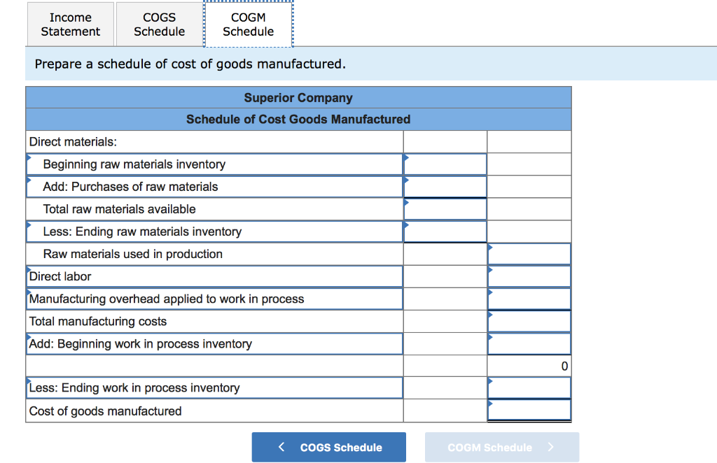 Solved COGS Statement Schedule COGM Schedulee Prepare an | Chegg.com