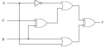 Solved Find the truth table that describes the following | Chegg.com