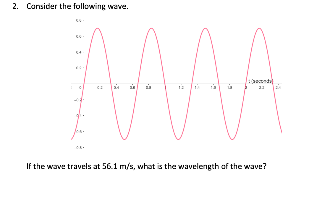 Solved 2. Consider the following wave. If the wave travels | Chegg.com