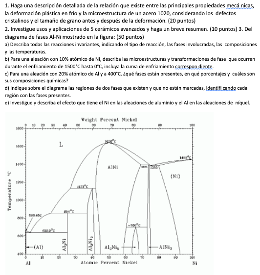 1. Haga una descripción detallada de la relación que existe entre las principales propiedades mecánicas, la deformación plást