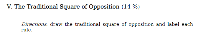 Solved V. The Traditional Square Of Opposition (14 %) | Chegg.com