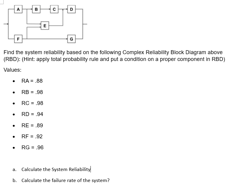 Solved Find the system reliability based on the following | Chegg.com