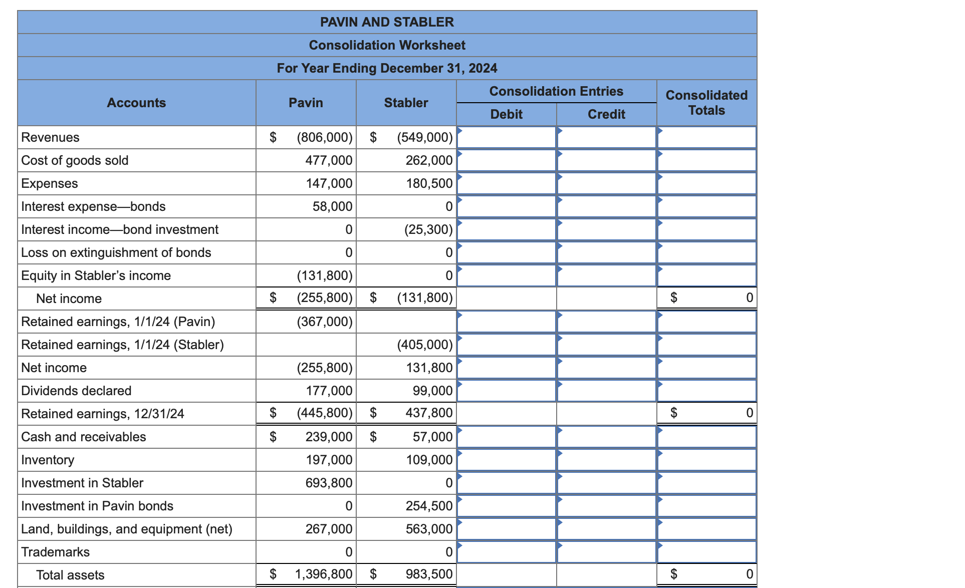 Solved On January 1,2024 , Pavin reports $520,000 in bonds | Chegg.com