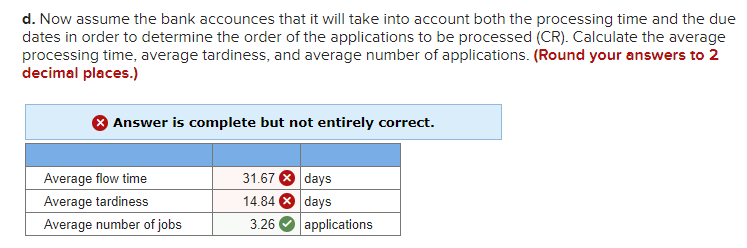 Solved A bank receives load applications from 6 customers a | Chegg.com