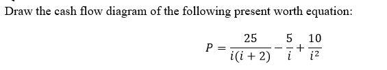 Solved Draw the cash flow diagram of the following present | Chegg.com