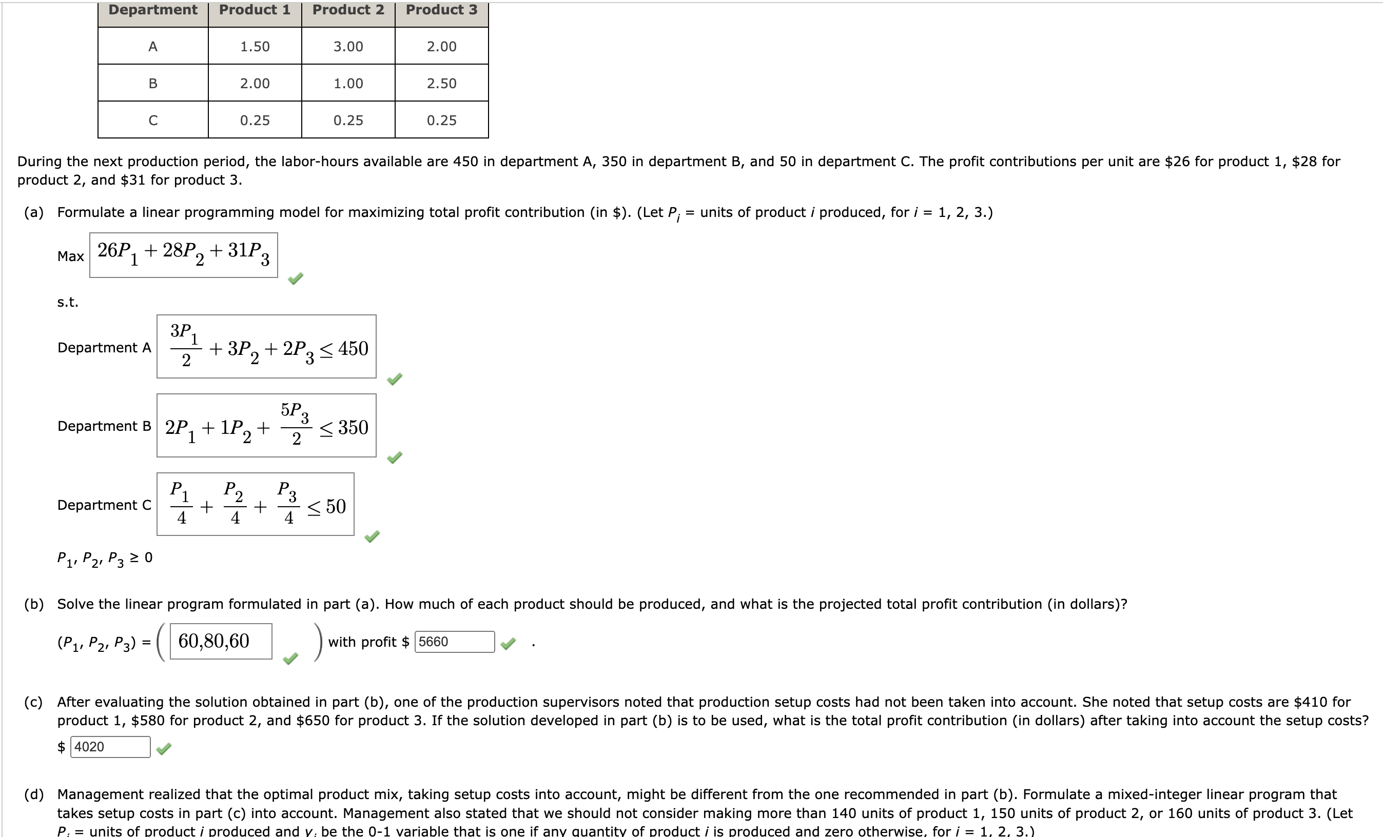 Solved Solve The Mixed-integer Linear Program Formulated In | Chegg.com