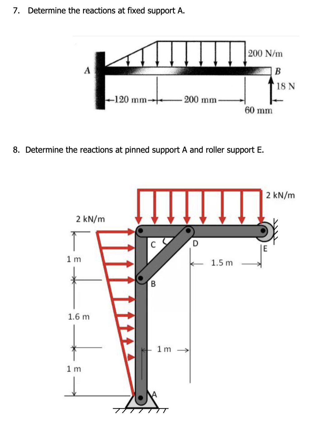 fixed-one-end-beam-pinned-the-other-bending-moment-shear-force