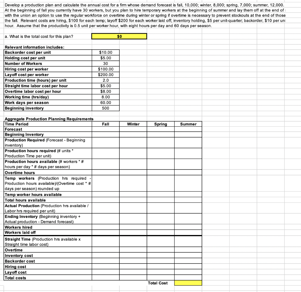 Solved Develop a production plan and calculate the annual | Chegg.com