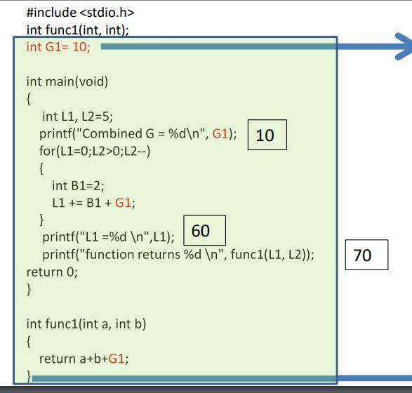 Solved Hi, can explain how does the code works and how the | Chegg.com