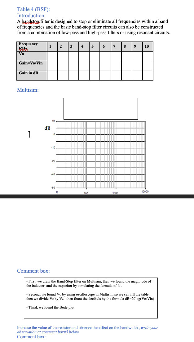 Solved BPF and BSF filters (draw simple multisim circuit | Chegg.com