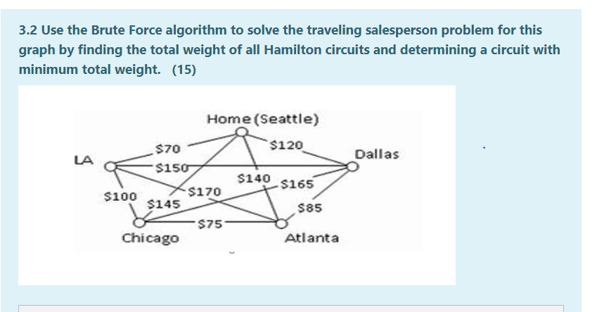 Become a BRAblem Solver — LollyFitsMe