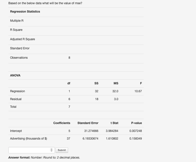 Solved Based on the below data what will be the value of | Chegg.com