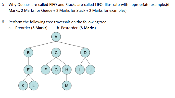 Solved 15. Why Queues are called FIFO and Stacks are called | Chegg.com