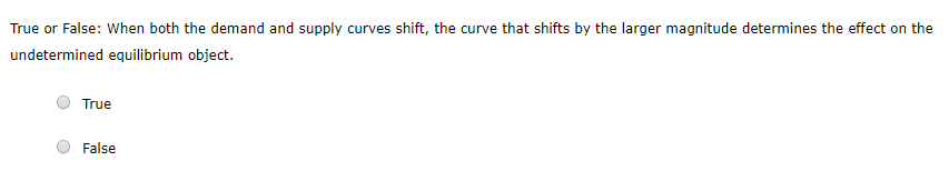 Solved True or False: When both the demand and supply curves | Chegg.com