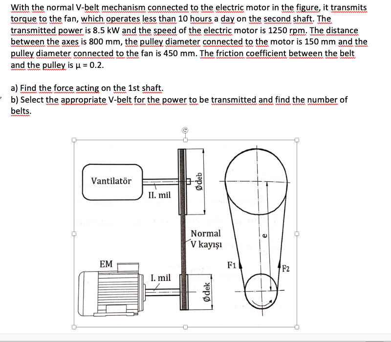 Electric motor outlet belts