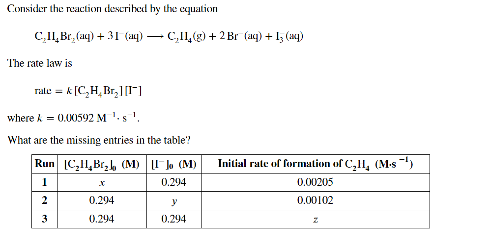 Solved Consider the reaction described by the Chegg