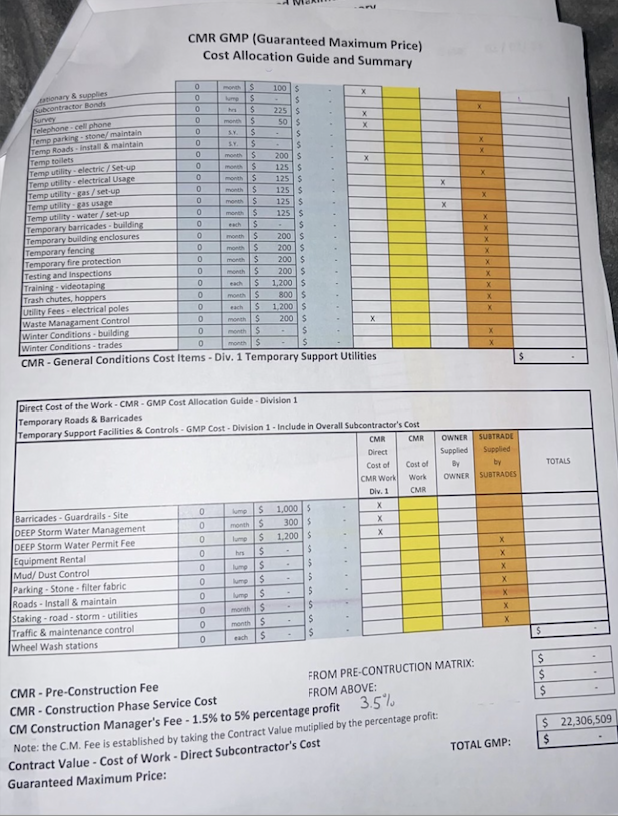 CMR - GMP Cost Allocation Guide Task List Matrix CMR | Chegg.com