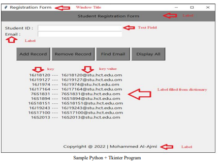 Solved Make GUI by python and make information by dictionary | Chegg.com